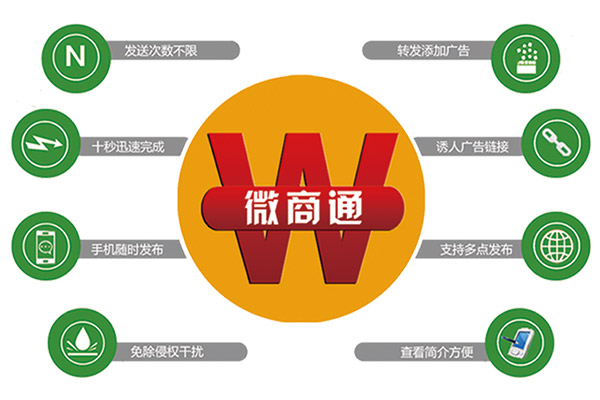 微商通產品優(yōu)勢